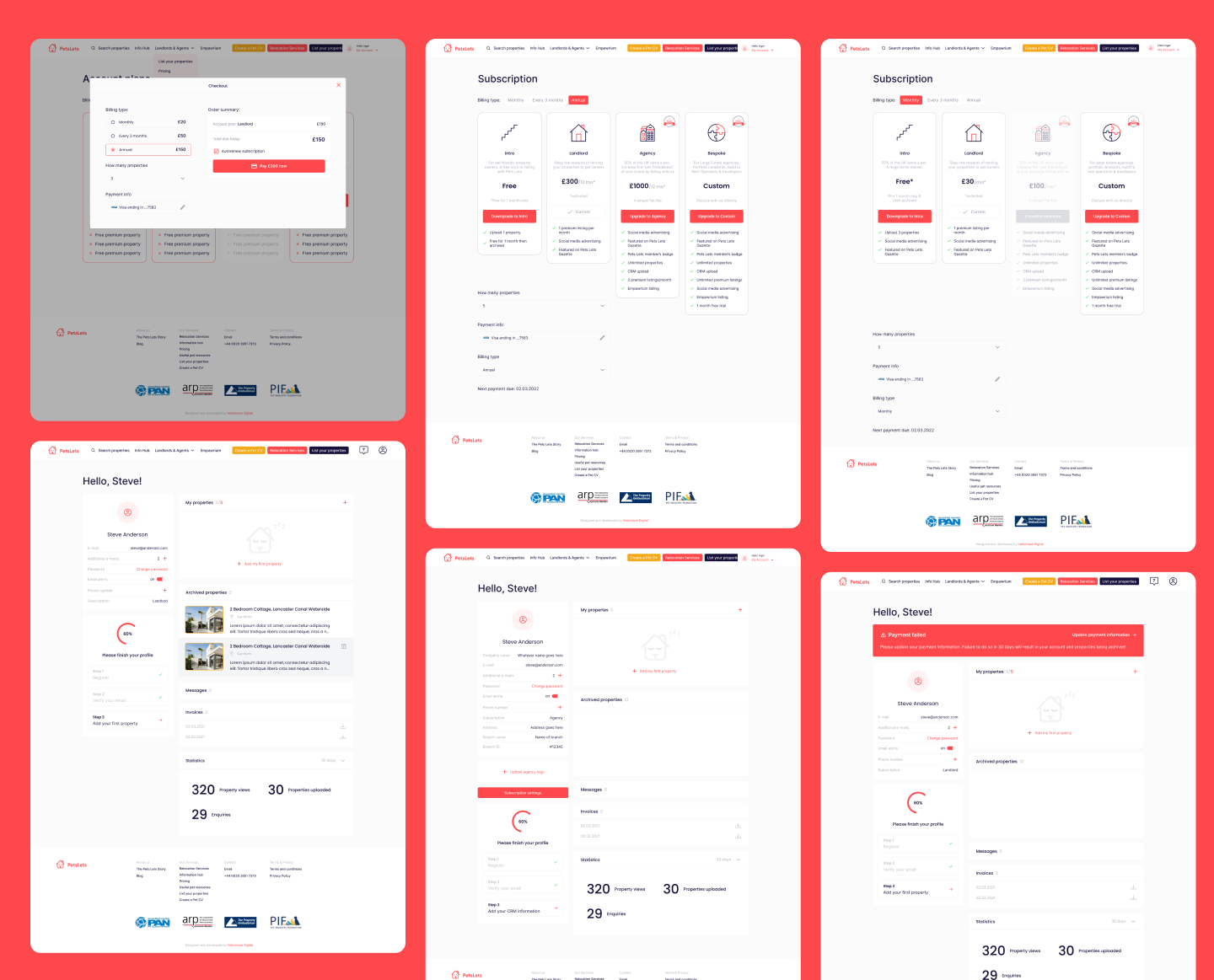 Pets Lets: Subscription model