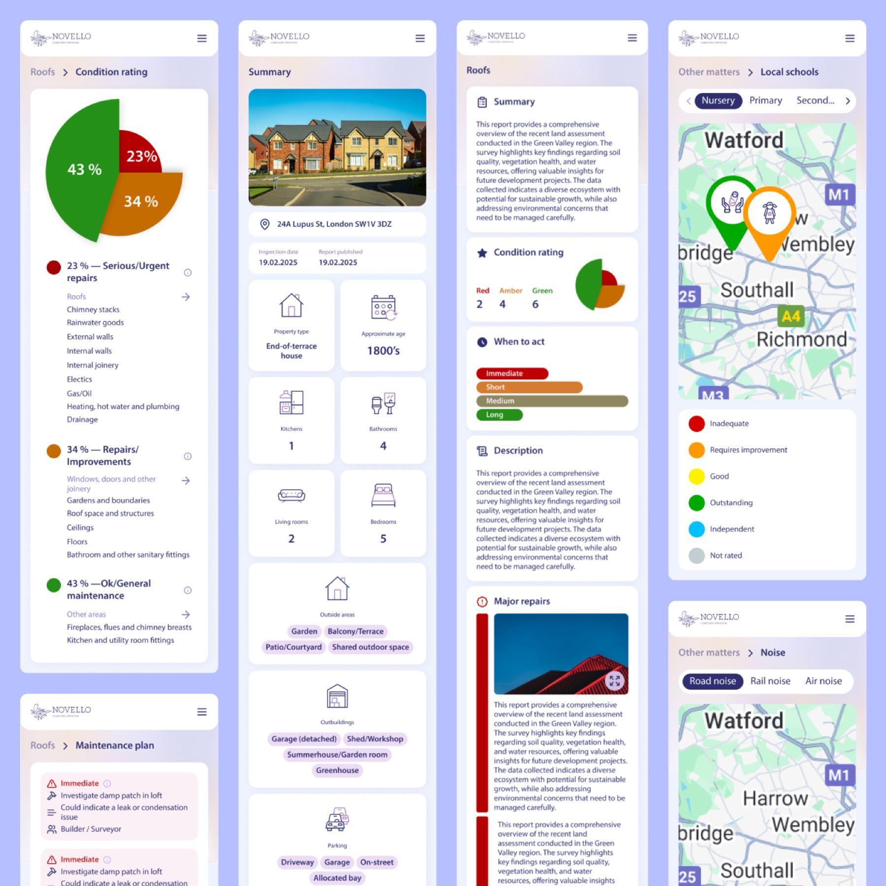 Novello: Mobile client portal